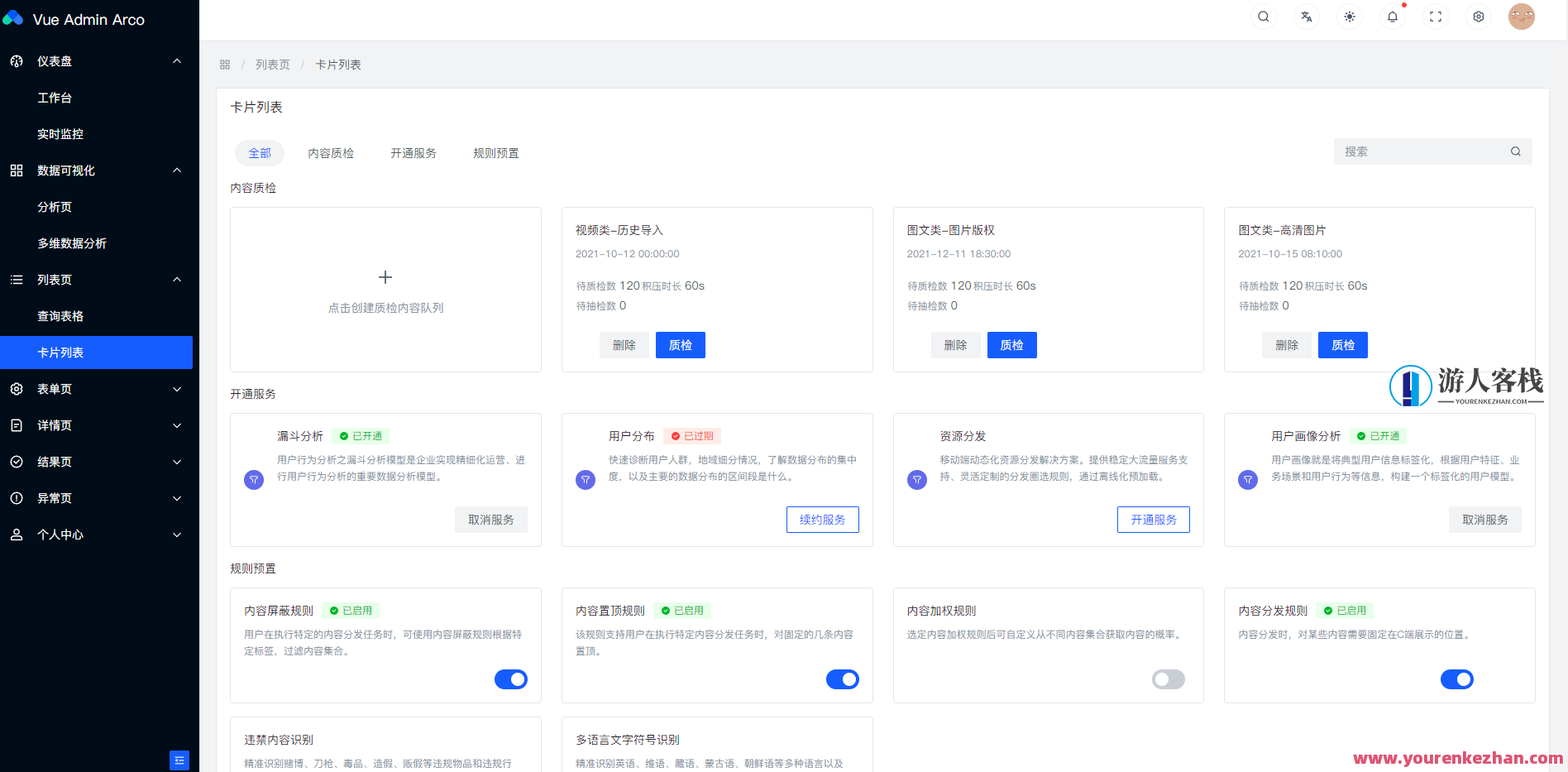 vue3 + vite + typescript字节跳动Arco Design中后台前端框架，Vue 3 + Vite + TypeScript 框架优化，字节跳动Arco Design中后台前端探索,模板,第5张