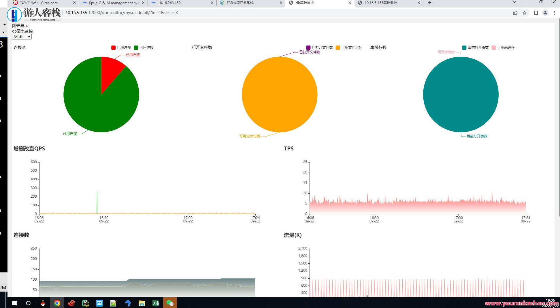 fsr根据python3 django开发集资产管理系统，智能资产管理系统开发