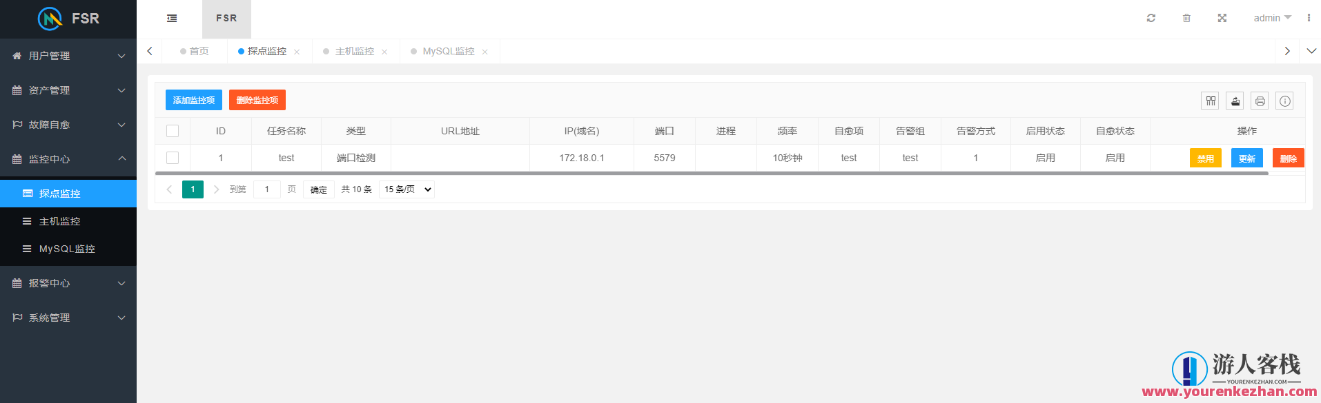 fsr根据python3 django开发集资产管理系统,智能资产管理系统开发,管理,服务器,脚本,第6张 fsr根据python3 django开发集资产管理系统,智能资产管理系统开发,管理,服务器,脚本,第6张