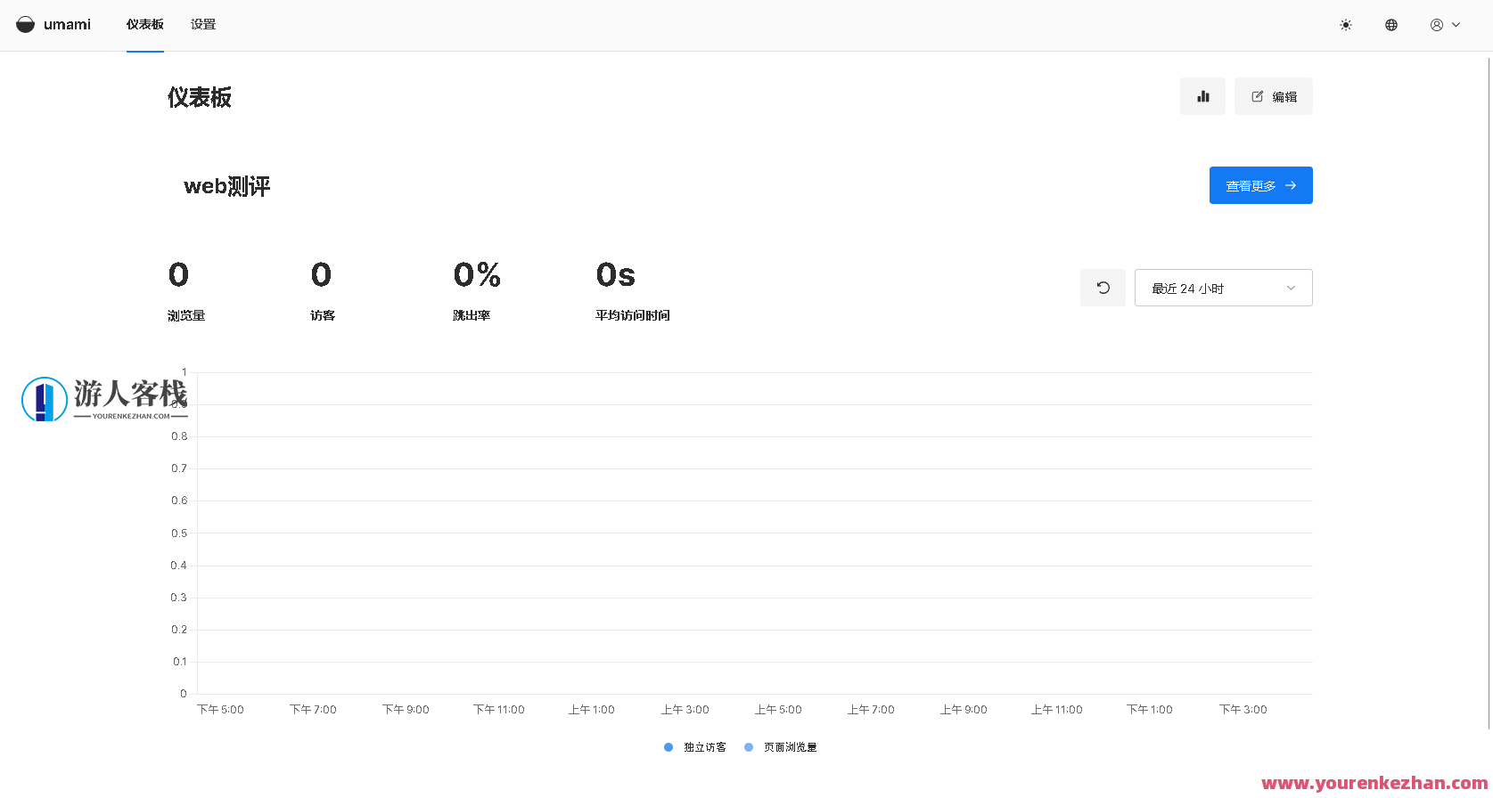 umami统计网站数据系统源码根据nextjs，Next.js源码开发 umami统计网站数据系统,管理,支持,服务器,脚本,尊重,第1张