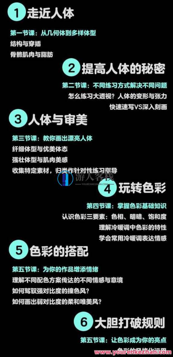鬼老师身体色彩特训2019年11月【画面质量高清有板书】2019年11月鬼老师身体色彩特训，画面质量高清有板书体验,第2张