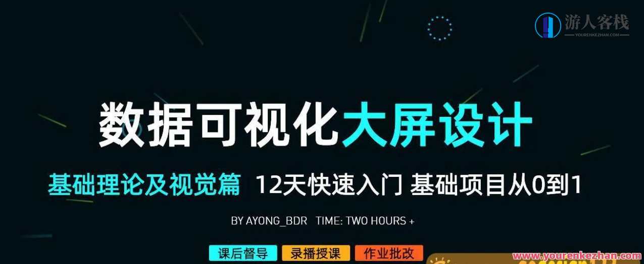 数据信息可视化大屏设计基础理论及视觉篇2020年9月【画面质量高清有素材内容】数据可视化大屏视觉设计基础理论及素材内容探索,第1张