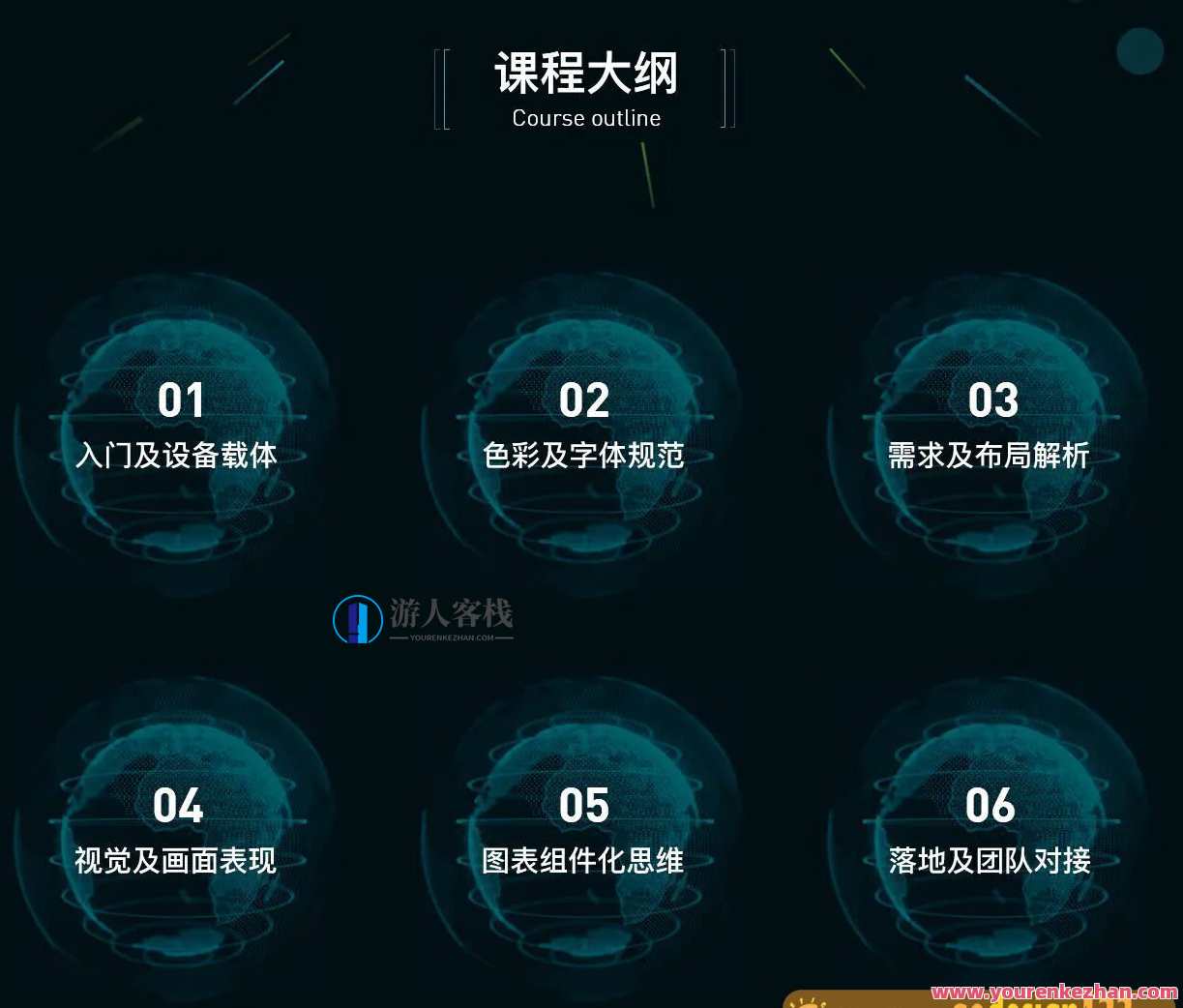 数据信息可视化大屏设计基础理论及视觉篇2020年9月【画面质量高清有素材内容】数据可视化大屏视觉设计基础理论及素材内容探索,第2张