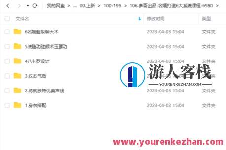 参哥出品-名媛打造出6大板块教育价值6980，名媛精英打造教育新篇章，六大板块价值6980,课程,学习,教育,第1张