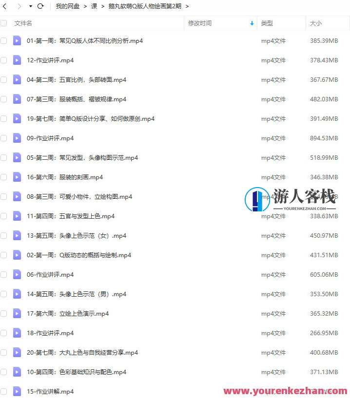 鹅丸2022软萌Q版人物绘画系统软件课第二期，鹅丸2022软萌Q版人物绘画系统软件课第二期，激发绘画热情，开启创意之旅,课程,第2张