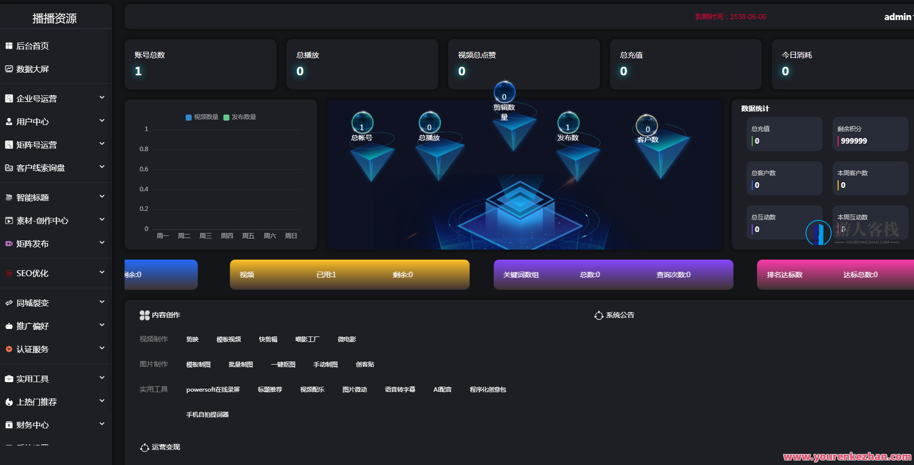抖音小视频引流矩阵营销云混剪小程序源码ThinkPHP架构，抖音小视频引流矩阵营销云混剪小程序源码ThinkPHP架构优化版