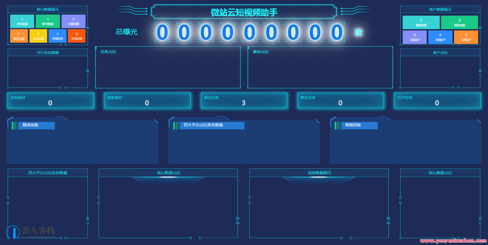 抖音小视频引流矩阵营销云混剪小程序源码ThinkPHP架构,抖音小视频引流矩阵营销云混剪小程序源码ThinkPHP架构优化版,管理,微信,发展,小程序,服务器,小程序源码,第2张 抖音小视频引流矩阵营销云混剪小程序源码ThinkPHP架构,抖音小视频引流矩阵营销云混剪小程序源码ThinkPHP架构优化版,管理,微信,发展,小程序,服务器,小程序源码,第2张