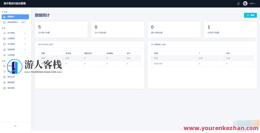 全新升级浪子易支付PHP源码，支付宝易支付源码全新升级,支付,PHP源码,第3张