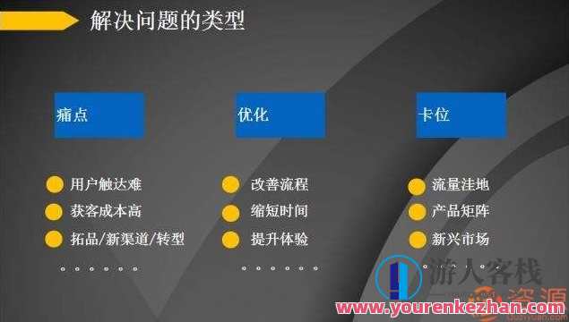 三节课4周从0快速掌握微信公众号运营，微信公众号运营进阶之路，三课四周速成,微信,第1张