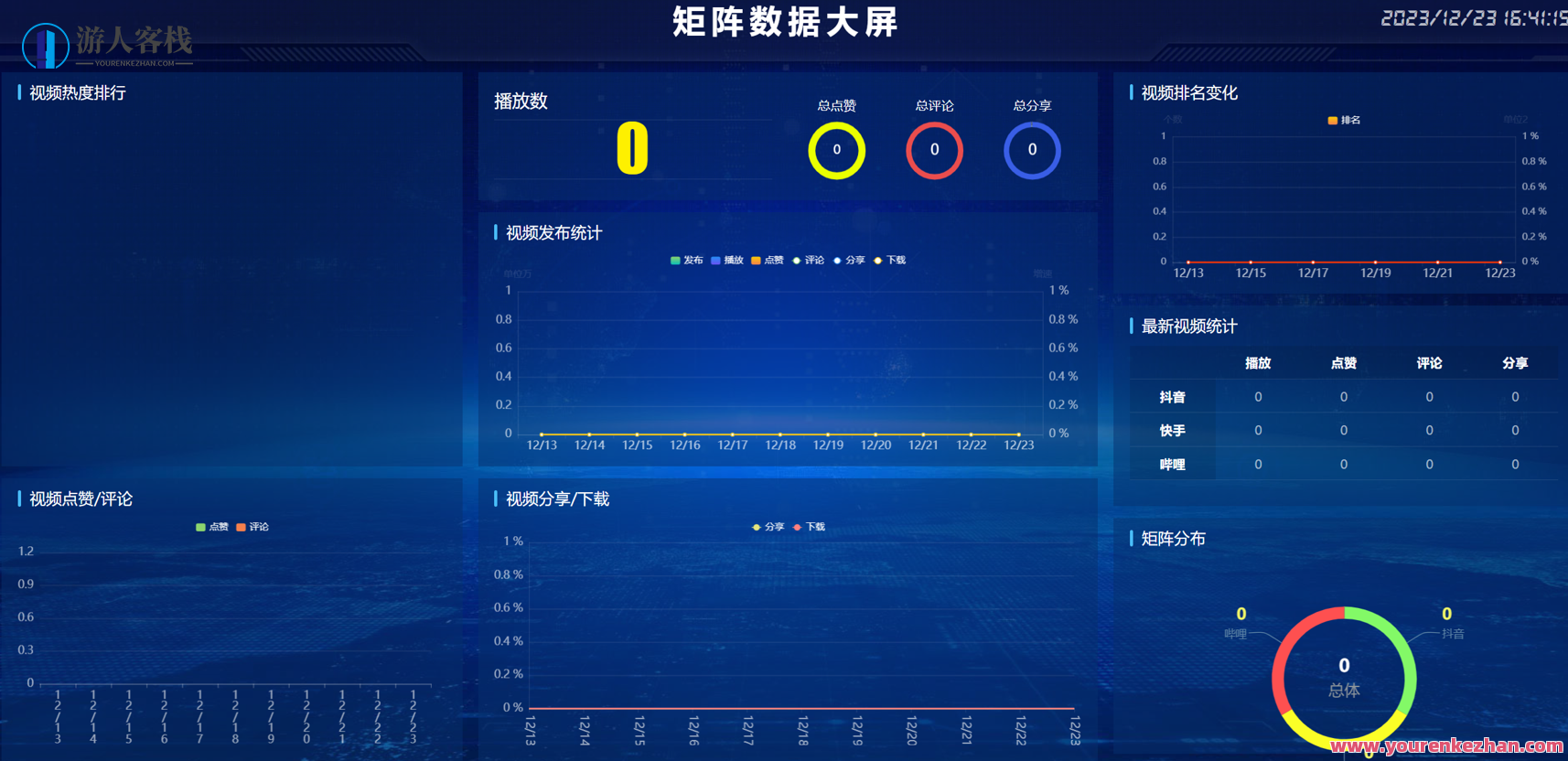 2024全新升级微信视频号引流矩阵引流推广系统软件，微信视频号引流矩阵推广系统软件升级版，2024引领流量风暴,管理,微信,发展,第1张