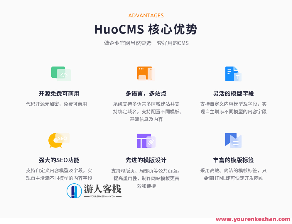 HuoCMS根据thinkphp6.0 + elementui 多站点多语种CMS系统源码，多站点多语种CMS系统源码优化探索,管理,模板,博客,建站程序,外贸,第2张