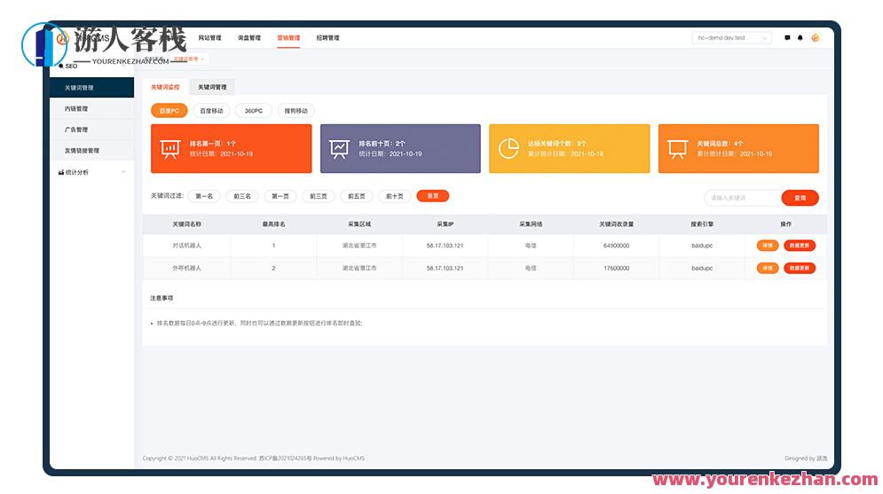 HuoCMS根据thinkphp6.0 + elementui 多站点多语种CMS系统源码，多站点多语种CMS系统源码优化探索,管理,模板,博客,建站程序,外贸,第4张