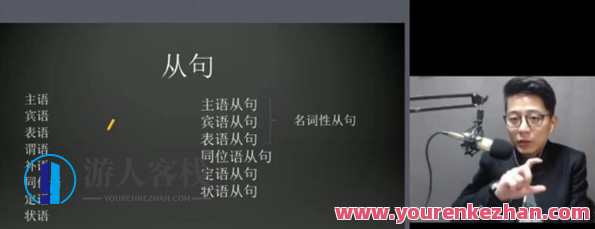 耿建超 治愈系英语七大体系八大节教程视频,耿建超治愈系英语七大体系八节精华视频,课程,直播,第1张 耿建超 治愈系英语七大体系八大节教程视频,耿建超治愈系英语七大体系八节精华视频,课程,直播,第1张