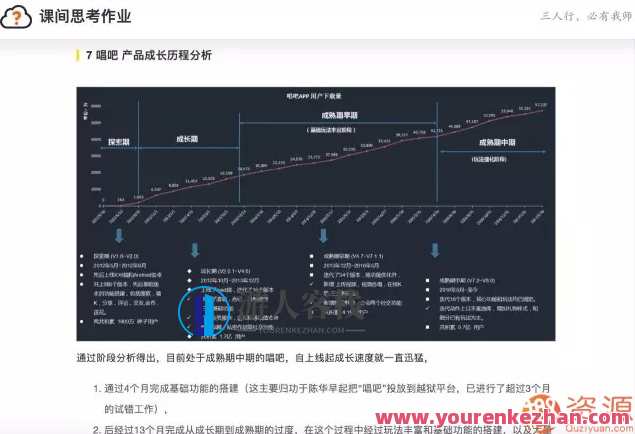 三节课 网易微专业产品经理 道别歪门邪道_，明日课程预告，网易微专业产品经理实战课程，揭秘成功之道