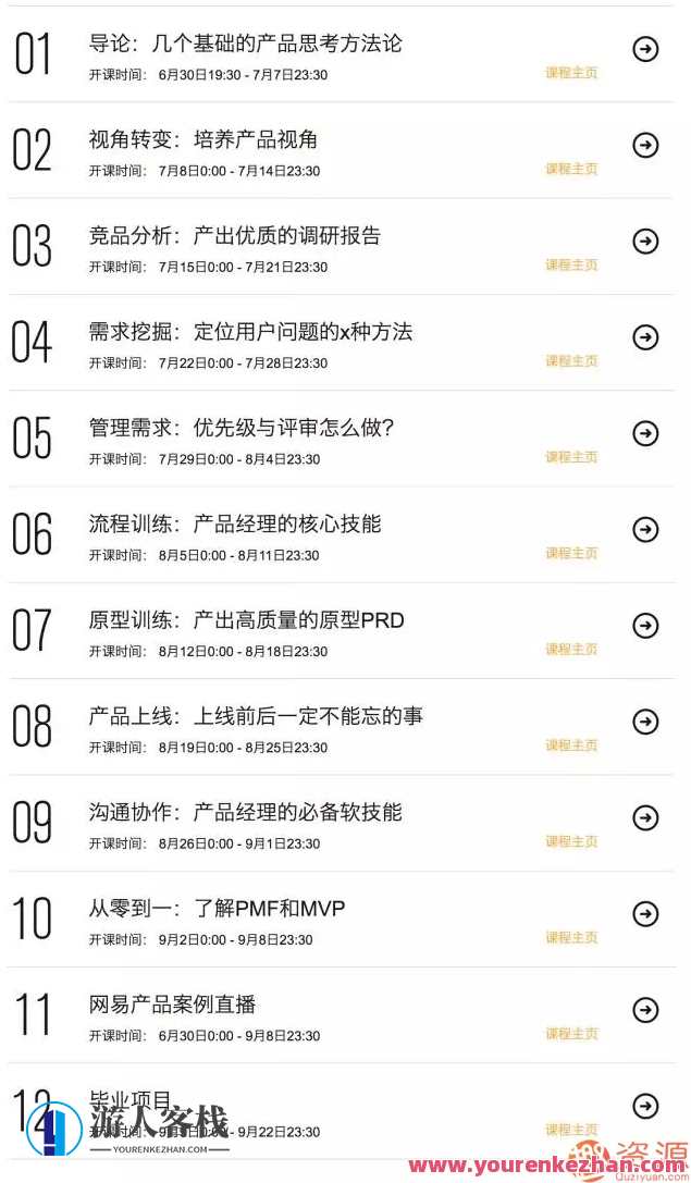 三节课 网易微专业产品经理 道别歪门邪道_，明日课程预告，网易微专业产品经理实战课程，揭秘成功之道,课程,学习,专业,团队,第2张