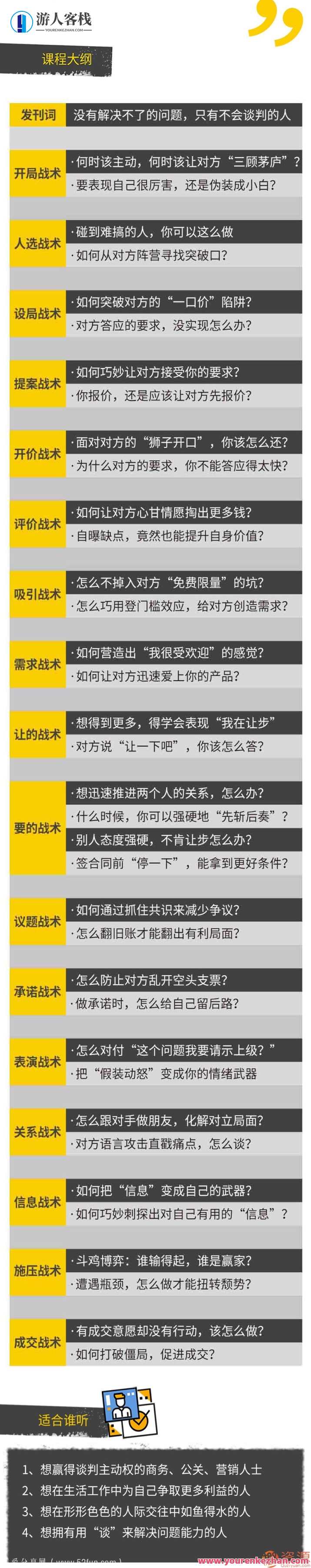 壹心理学院 每个人都需要的沟通交流谈判术，成为一开口就赢的人_资源网，心理沟通与谈判技巧学院，助你成为沟通高手,发展,沟通,第2张