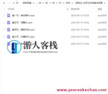 【阿伦】28天社交专业技能训练营，社交技能提升营，阿伦28天实战训练,学习,专业,创新,第1张