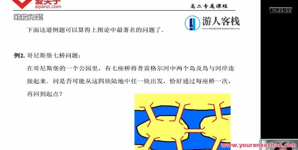 爱尖子 高中数学竞赛学习培训高二春天专享课程内容,高中数学尖子春季培训,高二专属深度学习,课程,学习,第1张 爱尖子 高中数学竞赛学习培训高二春天专享课程内容,高中数学尖子春季培训,高二专属深度学习,课程,学习,第1张