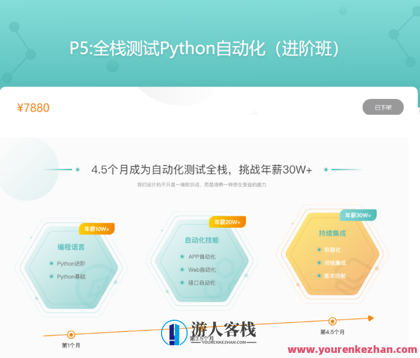 沽泡P5全栈开发通过亲身检测Python自动化技术(进阶班)使用价值7800元完成无秘,开发进阶,Python自动化技术价值实战,课程,专业,定位,教育,第1张 沽泡P5全栈开发通过亲身检测Python自动化技术(进阶班)使用价值7800元完成无秘,开发进阶,Python自动化技术价值实战,课程,专业,定位,教育,第1张