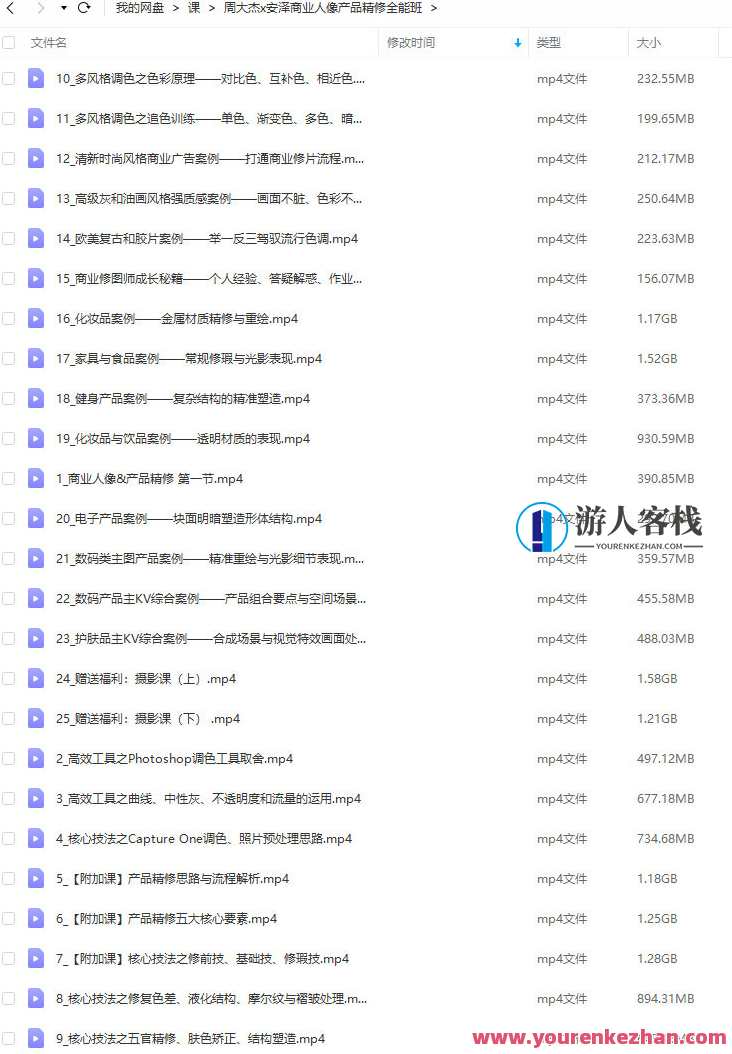 周大杰x安泽商业服务人像产品精修全能班,周大杰安泽商业服务人像产品精修全能班培训揭秘,第2张 周大杰x安泽商业服务人像产品精修全能班,周大杰安泽商业服务人像产品精修全能班培训揭秘,第2张