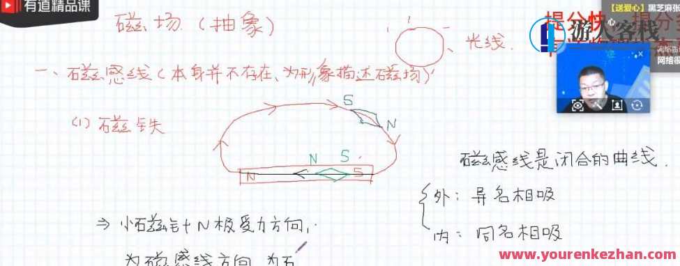 刘杰 高二物理2021年暑假班，物理精英，高二暑假班续写，暑假班精英刘杰，深化物理学习，助力学业进步,课程,运动,第1张