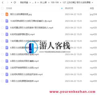 【方衍晴】吸引力法则课程，方衍晴，探索吸引力法则，开启成功之路,课程,学习,第1张