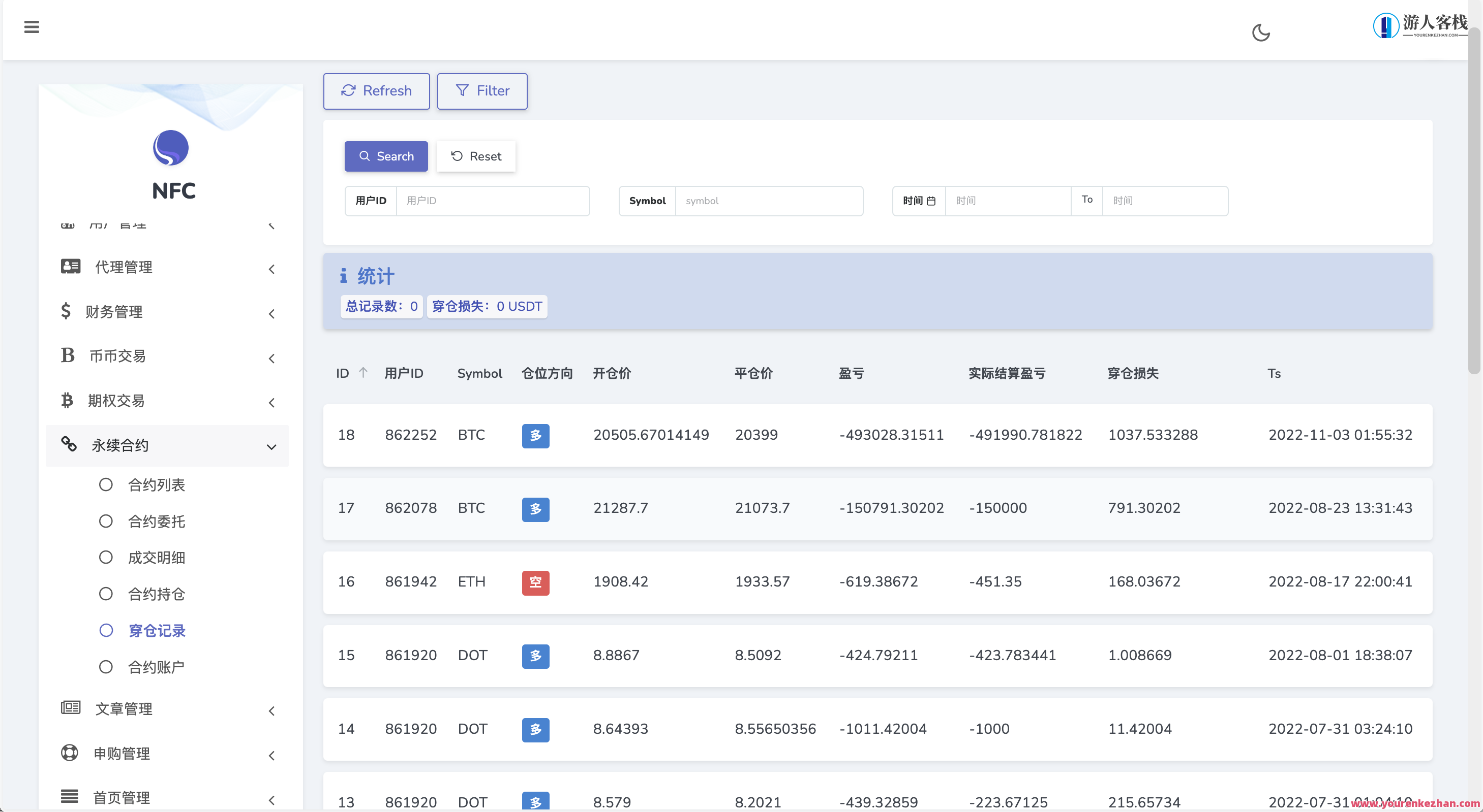 Bitgo多语言交易所/15国语言交易所/合约交易+期权交易+币币交易+申购+矿机+风控/前端wap编译后/带搭建教程,Bitgo全球一体化交易所,第8张 Bitgo多语言交易所/15国语言交易所/合约交易+期权交易+币币交易+申购+矿机+风控/前端wap编译后/带搭建教程,Bitgo全球一体化交易所,第8张