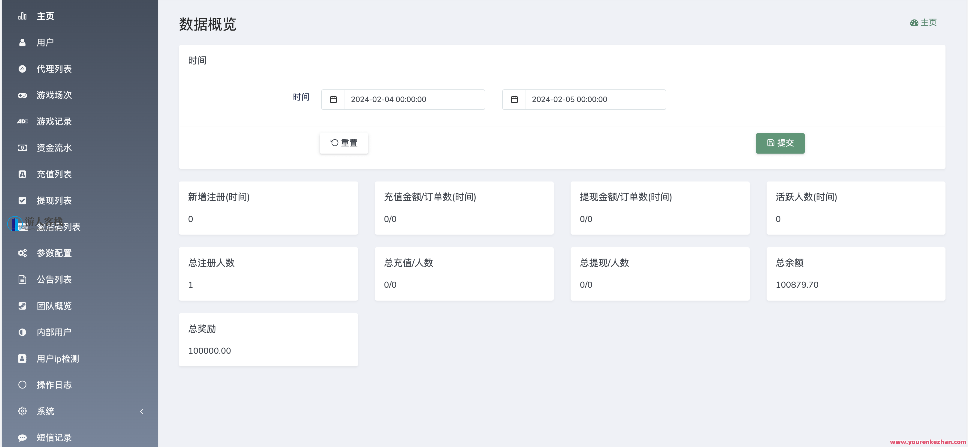 double双钻海外竞猜游戏源码/黑白红颜色竞猜下注源码/带自动下单机器人/前端vue编译后+后端PHP，竞猜赢双钻海外游戏秘籍,管理,理解,第6张
