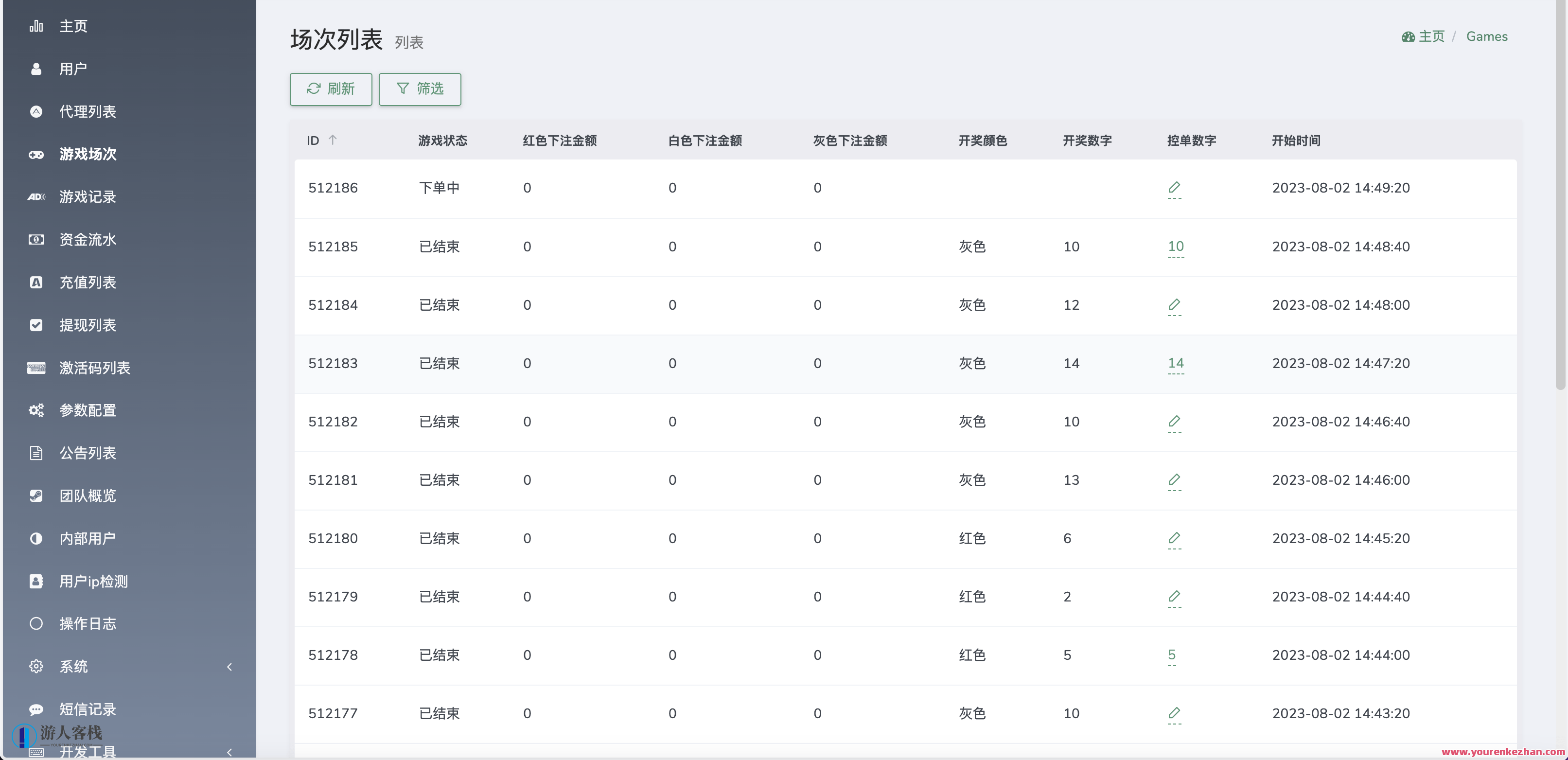 double双钻海外竞猜游戏源码/黑白红颜色竞猜下注源码/带自动下单机器人/前端vue编译后+后端PHP，竞猜赢双钻海外游戏秘籍,管理,理解,第7张