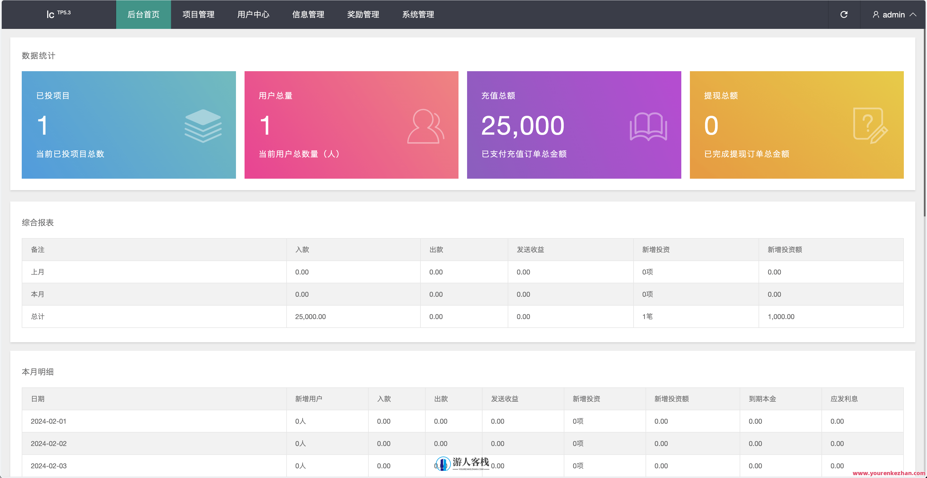 紫禁城多语言海外投资理财源码/海外投资返利源码/前端uniapp纯源码,海外投资理财源码开发秘籍,第6张 紫禁城多语言海外投资理财源码/海外投资返利源码/前端uniapp纯源码,海外投资理财源码开发秘籍,第6张