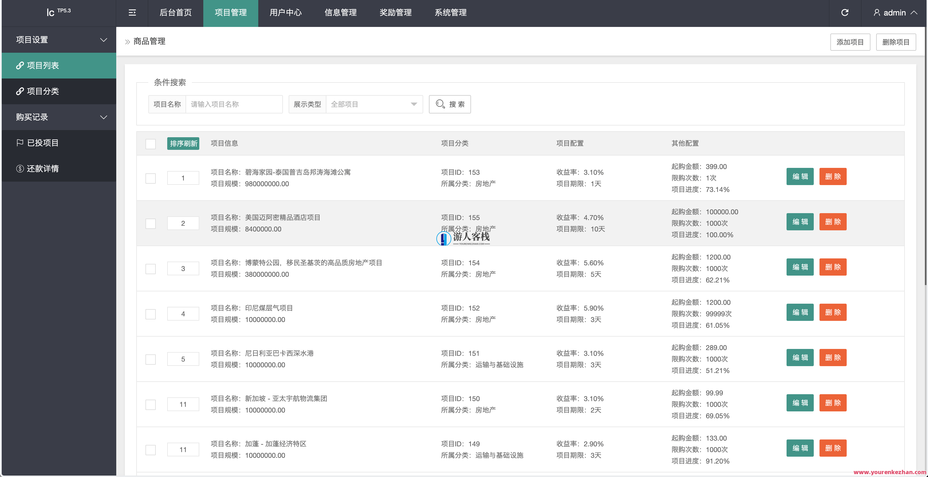 紫禁城多语言海外投资理财源码/海外投资返利源码/前端uniapp纯源码,海外投资理财源码开发秘籍,第7张 紫禁城多语言海外投资理财源码/海外投资返利源码/前端uniapp纯源码,海外投资理财源码开发秘籍,第7张