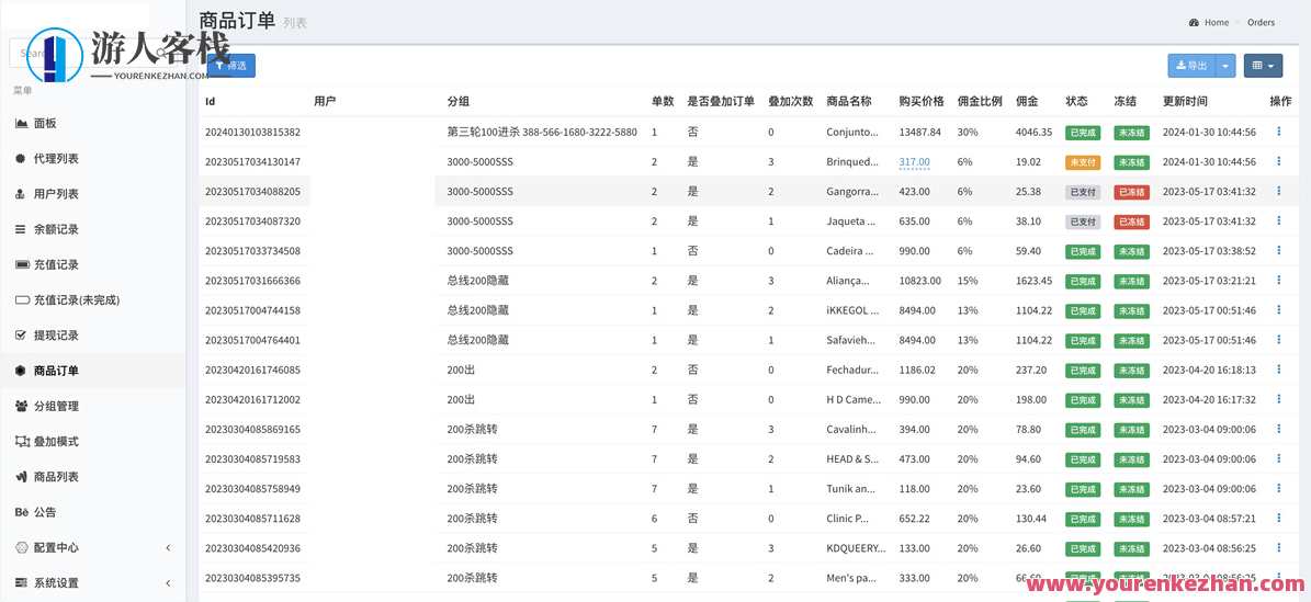 中英双语言海外任务刷单投资理财源码/叠加分组模式+代理分销/前端vue编译后，海外任务刷单投资理财源码叠加分组模式代理分销SEO优化源码,管理,第7张