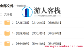 天涯经典神贴合集240篇文章PD，天涯神贴集续集，经典汇聚，探秘240篇帖文