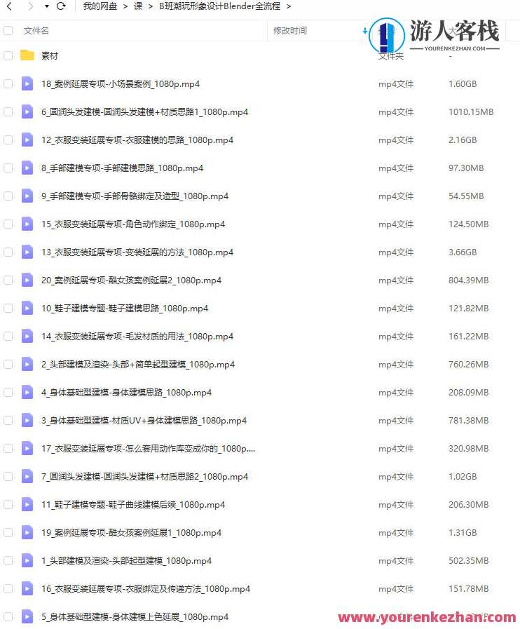 涅槃创设2023年B班潮玩形象设计Blender全流程,重生创意B班2023年潮玩形象设计全攻略,第2张 涅槃创设2023年B班潮玩形象设计Blender全流程,重生创意B班2023年潮玩形象设计全攻略,第2张