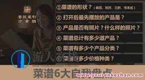 仟善餐饮策划学会打造科学盈利菜单，让顾客有价值感让店铺有利润，餐饮策划新篇章，千善智慧菜单，顾客价值与利润双赢,课程,影视,发展,进步,第1张