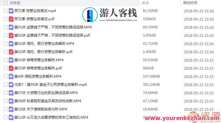 大资管业务与资产证券化实务_蓝星智库,金融创新大势下资产证券化实务探索,学习,管理,蓝星智库,金融,第2张 大资管业务与资产证券化实务_蓝星智库,金融创新大势下资产证券化实务探索,学习,管理,蓝星智库,金融,第2张