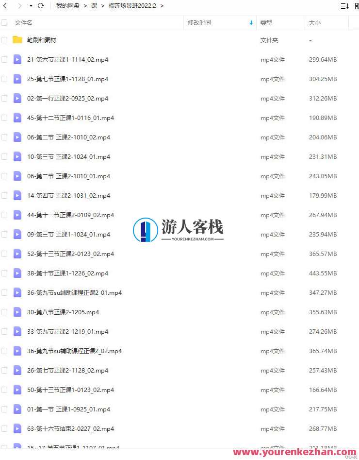 绿榴莲场景班2022年2月结课，榴莲盛夏研学班圆满结束