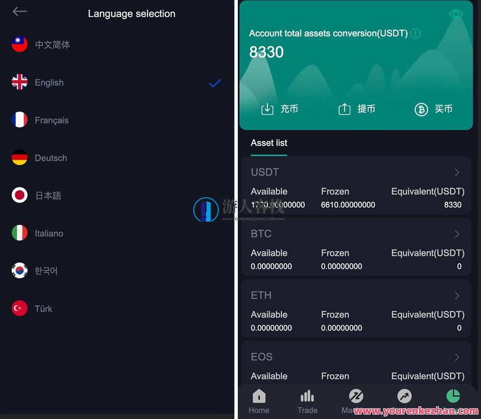 8国语言交易所/GNCEX全新二开/新UI高收益/功能完美运营/合约/秒合约交易所，全球语言交易新纪元，8国语言交易所二开高收益功能运营,第3张