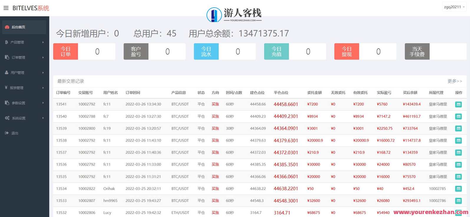 4语言交易所源码 K线正常+秒合约+质押,智能合约交易源码,K线正常、秒合约、质押交易优化,第6张 4语言交易所源码 K线正常+秒合约+质押,智能合约交易源码,K线正常、秒合约、质押交易优化,第6张