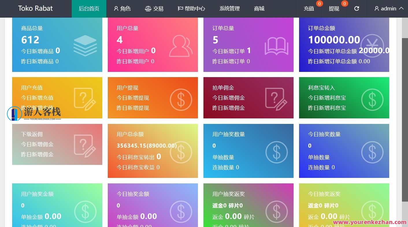 海外刷单抢单平台源码 刷单海外仓 海外商城刷单 海外抢单系统，海外刷单抢单平台源码，高效便捷海外商城刷单抢单系统,商城,第5张