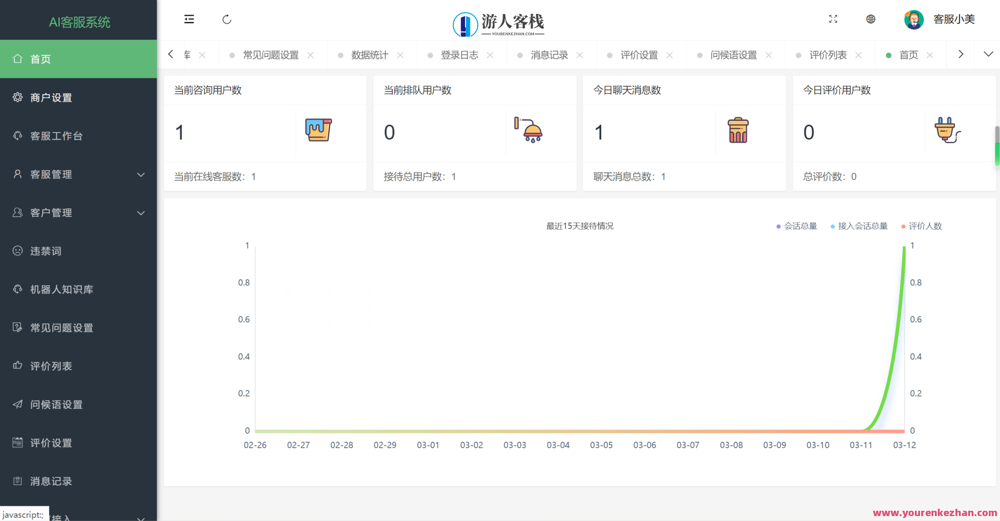 20国语言在线客服/AI智能客服/消息预知已读未读/多商户机器人/im即时通讯聊天，智能多渠道客服机器人,管理,客户服务,第4张