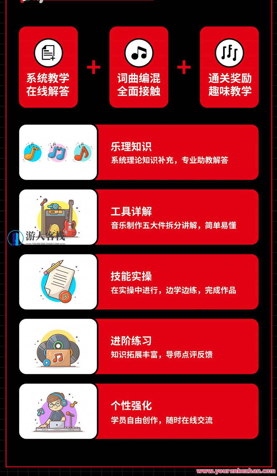 全能音乐人入门训练营：零基础学写歌 如何在脑海中写一首旋律可以发布的歌？音乐创作进阶之旅，零基础进阶写歌技巧,课程,学习,直播,专业,发展,目标,第2张
