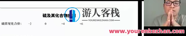 康永明 2023高一化学 寒假班 春季班，康永明高一化学寒假班春季班，知识巩固与提升
