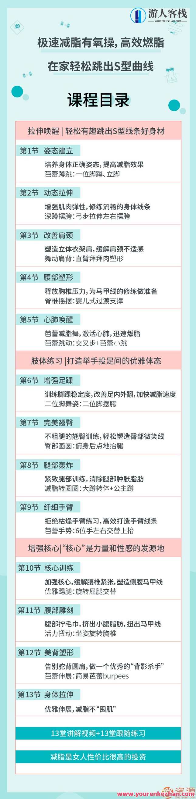 极速减脂有氧操,高效燃脂甩掉赘肉,健康塑形操,极速燃脂,轻松瘦身,专业,健身,坚持,跳舞,课程,第2张 极速减脂有氧操,高效燃脂甩掉赘肉,健康塑形操,极速燃脂,轻松瘦身,专业,健身,坚持,跳舞,课程,第2张