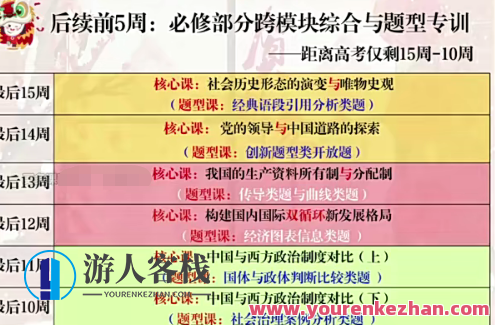 刘佳彬 2023高三高考政治 全年复习 暑秋寒春合集，高中政治全年复习，暑秋寒春备考攻略,高三,课程,发展,理解,教育,创新,第1张