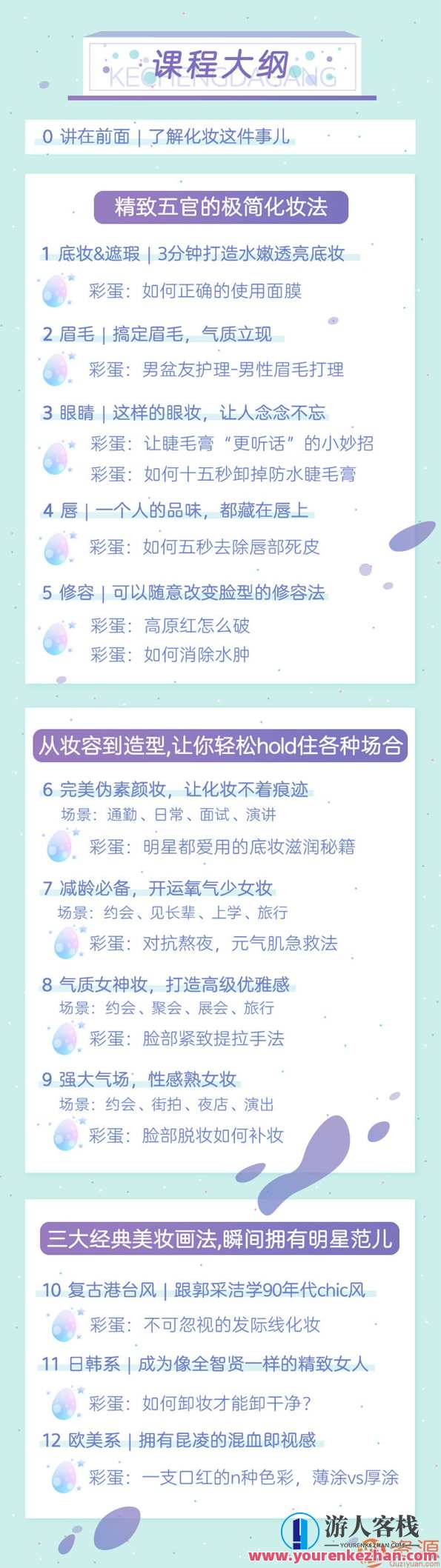极简零基础极简化妆法，极简化妆入门秘籍,管理,专业,课程,第2张
