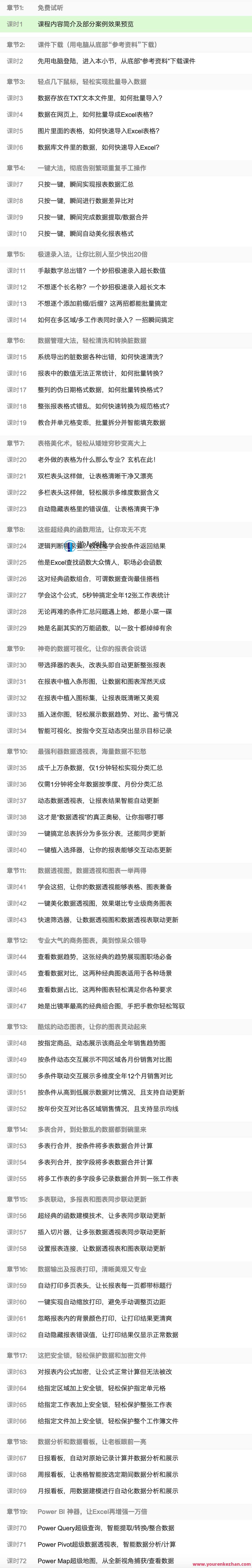 网易云课堂72课跟李锐学Exce从入门到精通 百度云盘分享，网易云课堂李锐Exce入门至精通秘籍,管理,专业,发展,目标,支持,课程,合作,数据分析,领导,数据可视化,第2张