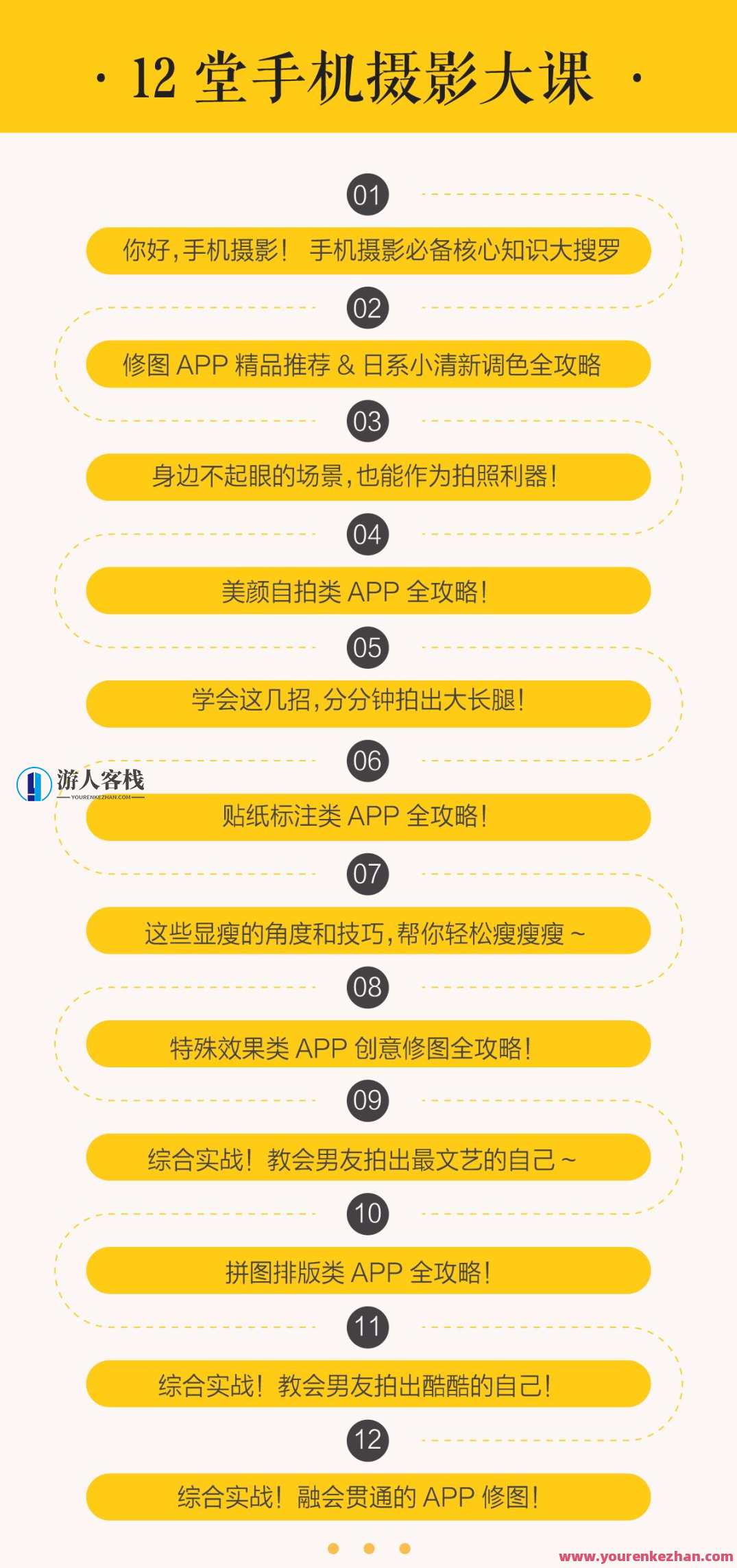 厉害了，教你用手机拍出高逼格的人像照 身边不起眼的场景也会成为拍照神器，手机人像照大变身，随手拍出非凡艺术,课程,学习,微信,专业,发展,理解,艺术,摄影,跳舞,第2张