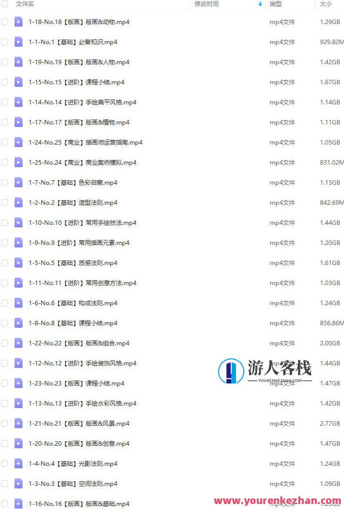 欧阳鹏杰 2023版画风格商业课程0基础手绘插画课，新春画艺，欧阳鹏杰基础手绘插画课程进阶,课程,第1张