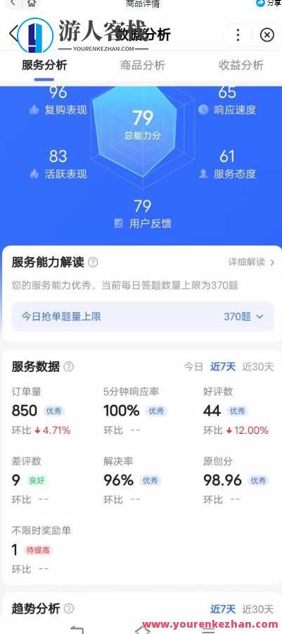 百度问答大礼包，全网首发最新最全攻略月收入上万百度云盘分享，百度问答大揭秘，最新攻略助你月入万元，百度云盘独家分享,课程,影视,攻略,第2张